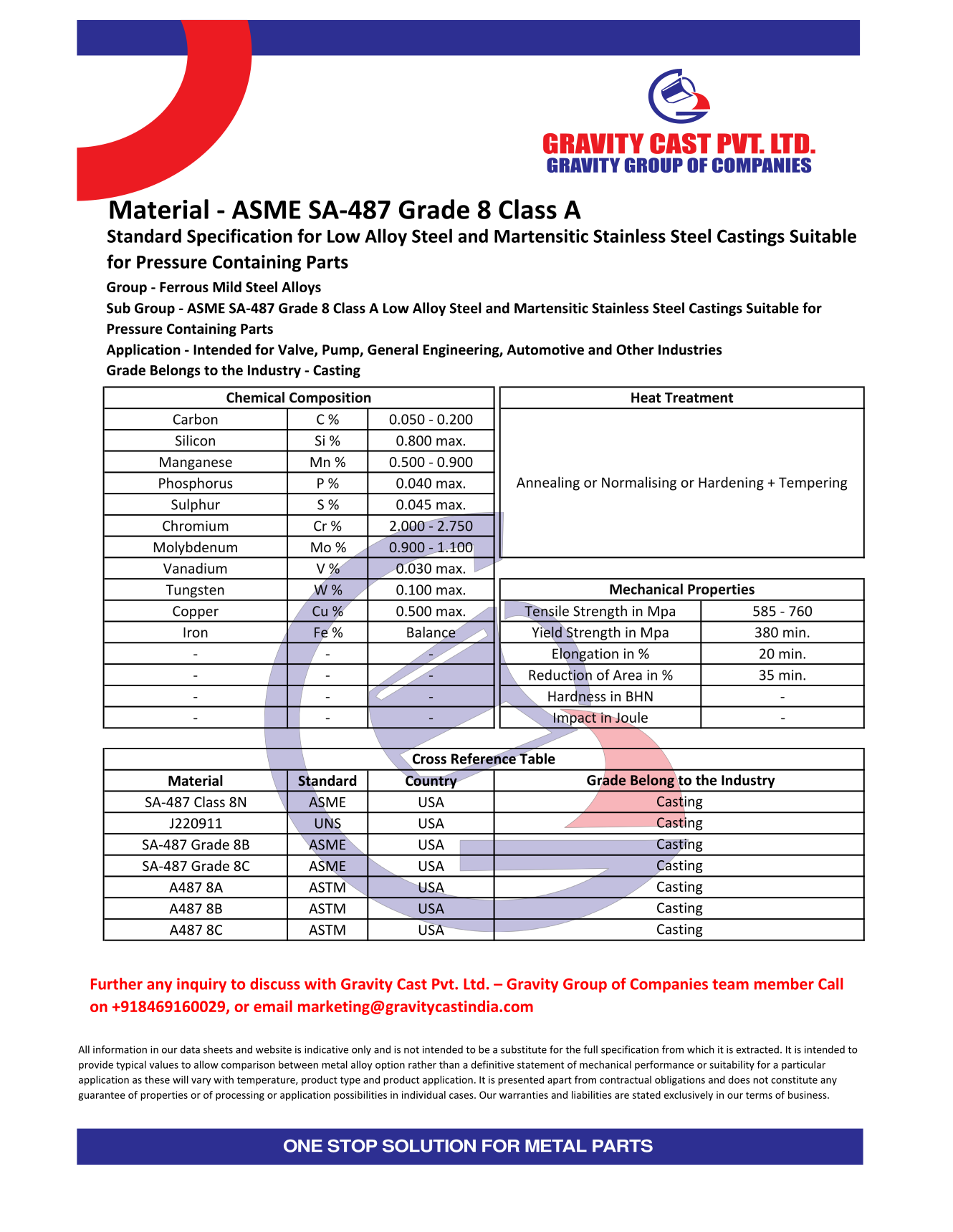 ASME SA-487 Grade 8 Class A.pdf